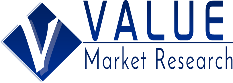 Value Market Research